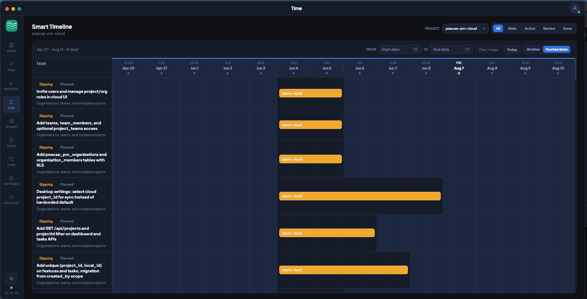 Smart Timeline showing slipping and planned task ranges
